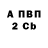 БУТИРАТ BDO Hurricane Maude