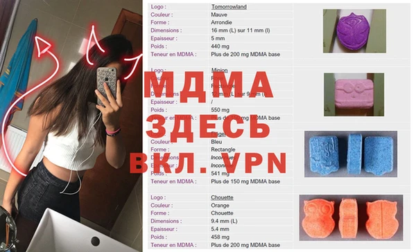 гидра Беломорск